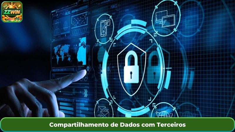 Compartilhamento de Dados com Terceiros